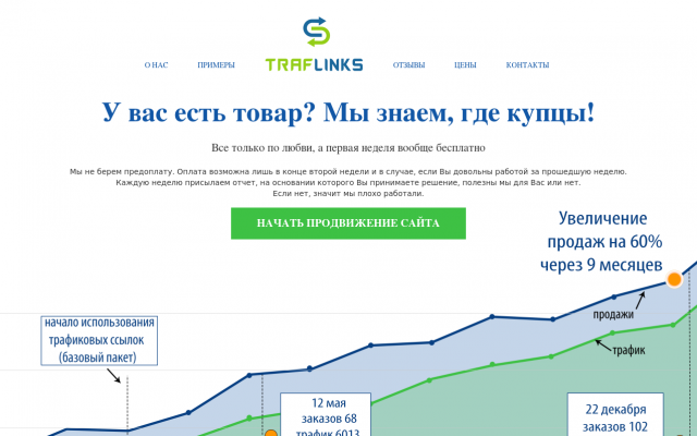 Официальный сайт Дайкин Официальный сайт Дайкин